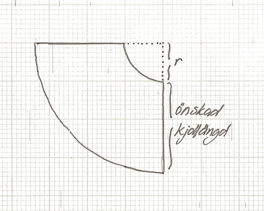 mönster till halvcirkelkjol 001